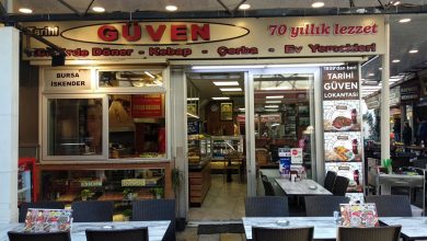 İzmir Kemeraltı Hisarönünde Tarihi esnaf lokantası: Güven Lokantası, Megaplus Dergisi 40. Sayı